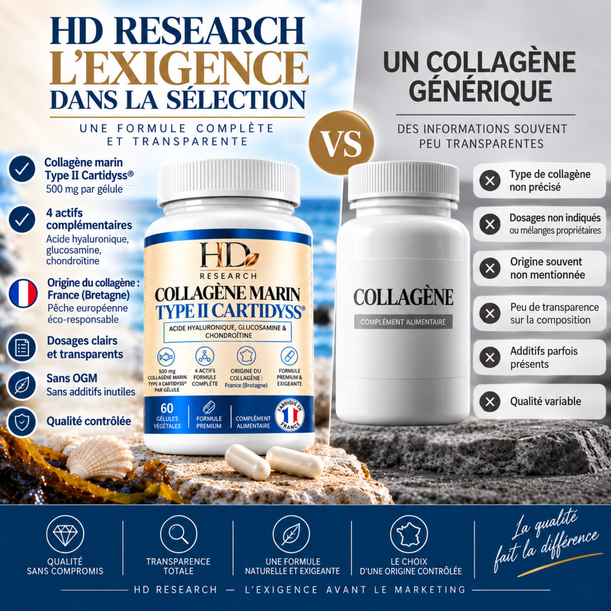 Collagène Marin